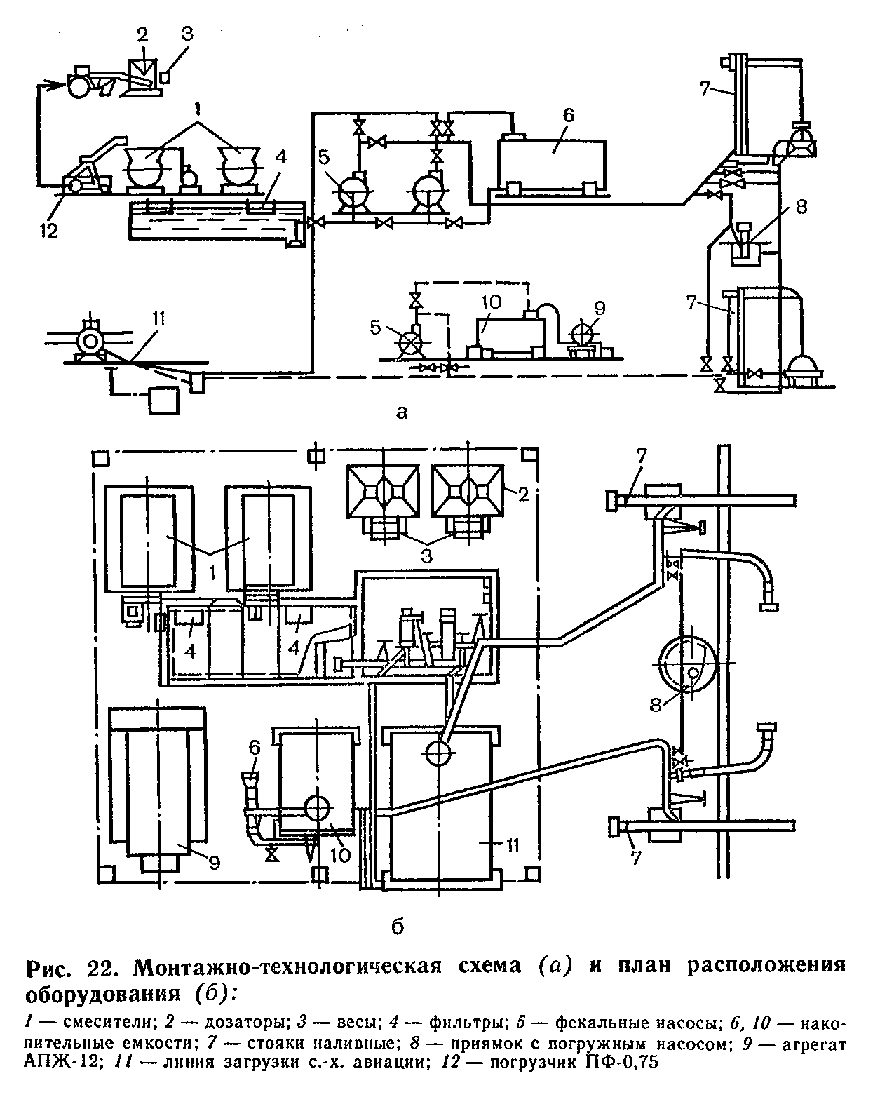 Монтажная технологическая схема