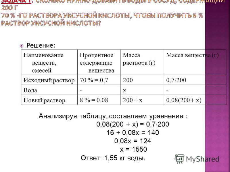 Исходный раствор это. Вес раствора в 1м3. Масса раствора. Таблица масса вещества масса раствора.