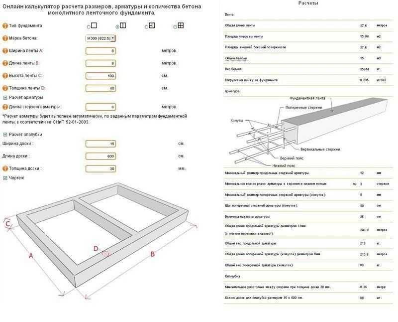 Рассчитать бетон для фундамента калькулятор онлайн: Калькулятор .