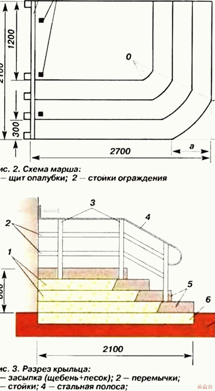 Кровати лофт из металла чертежи