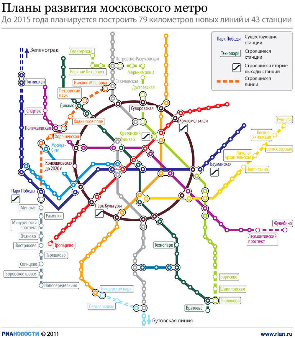 Метро селигерская на схеме метро