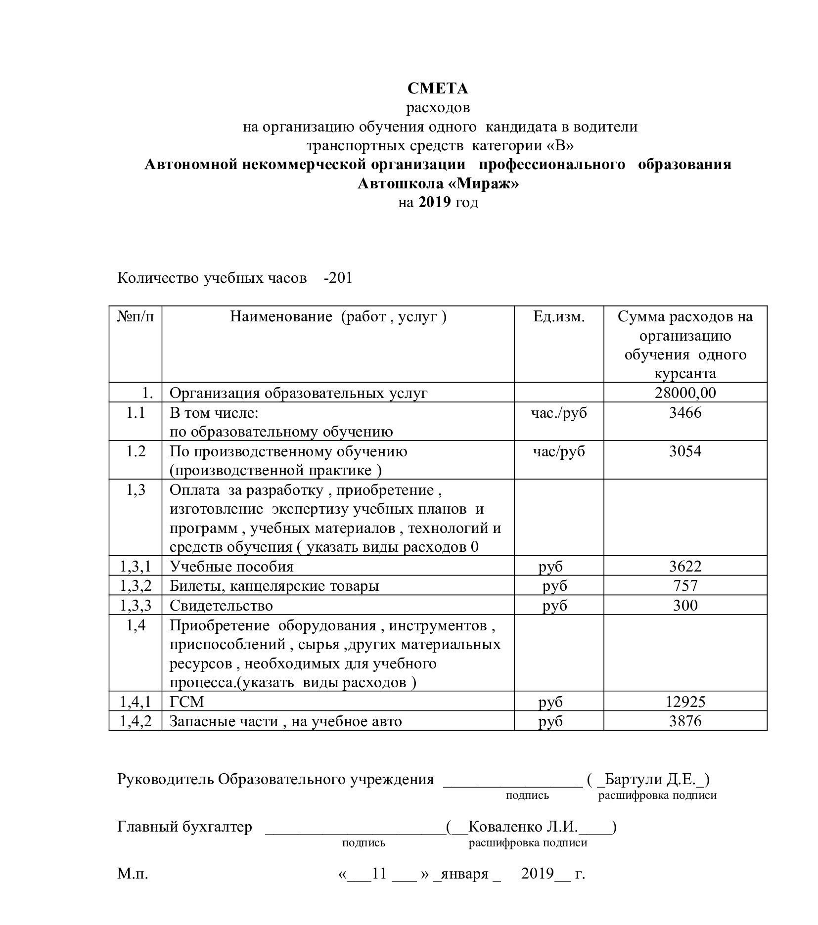 Как составить калькуляцию на выполнение работ с примером в экселе