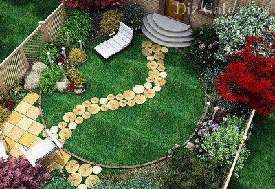 Удачное оформление парадной зоны участка Удачное оформление парадной зоны участка