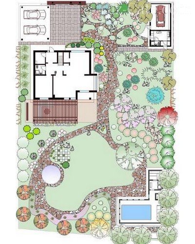 Прорисовка элементов ландшафтного дизайна Прорисовка элементов ландшафтного дизайна