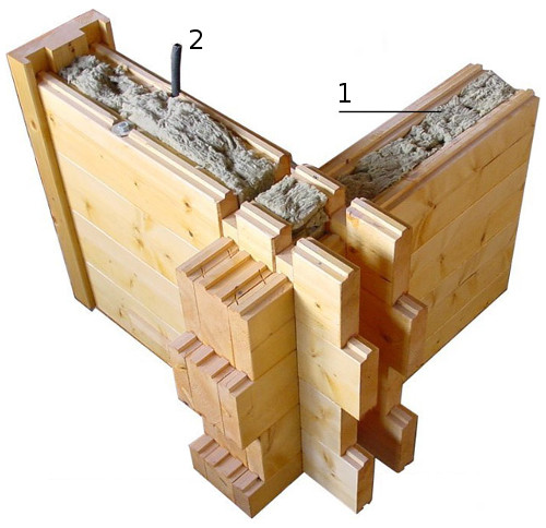 Утепление дома