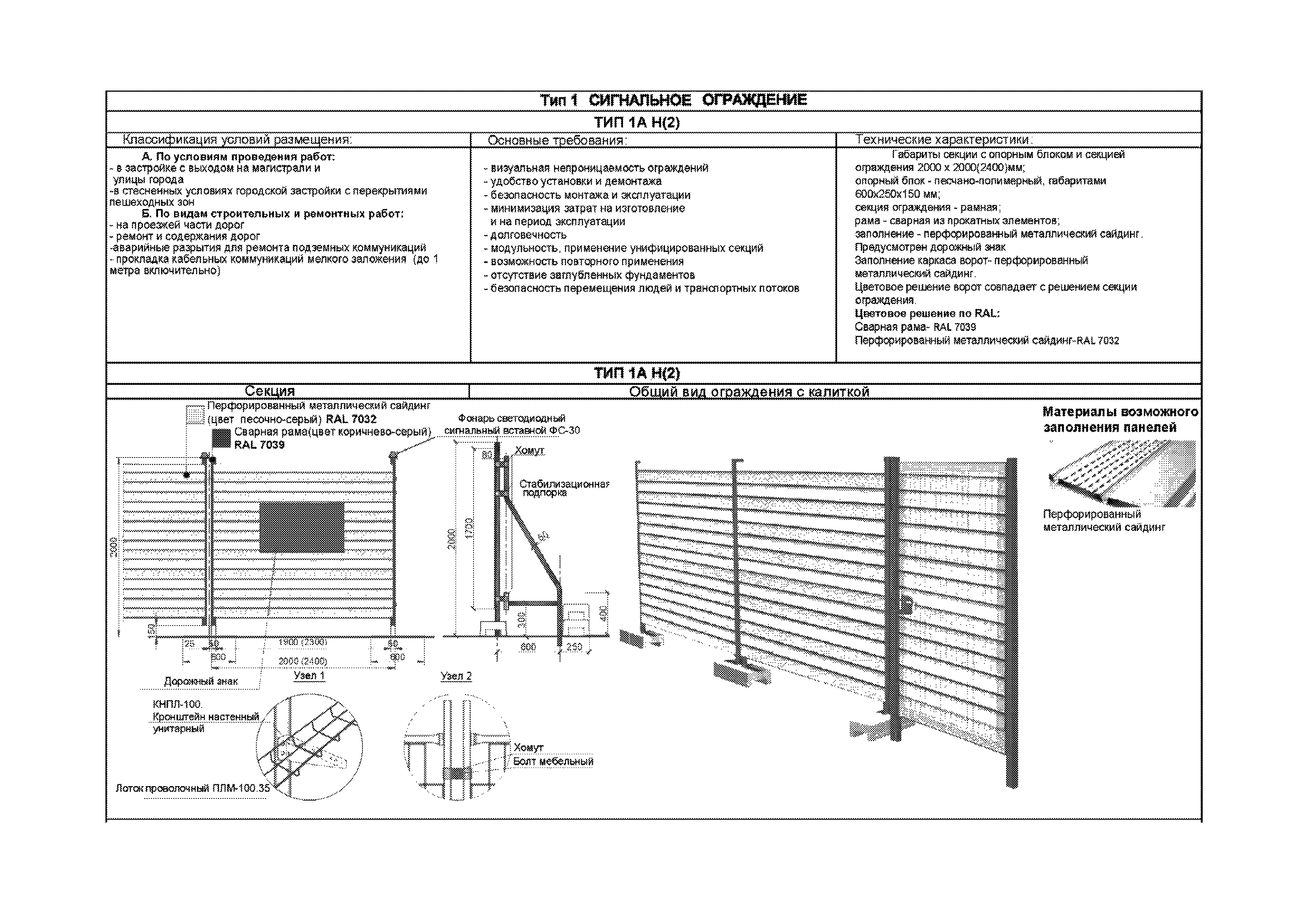 Проект производства работ на забор