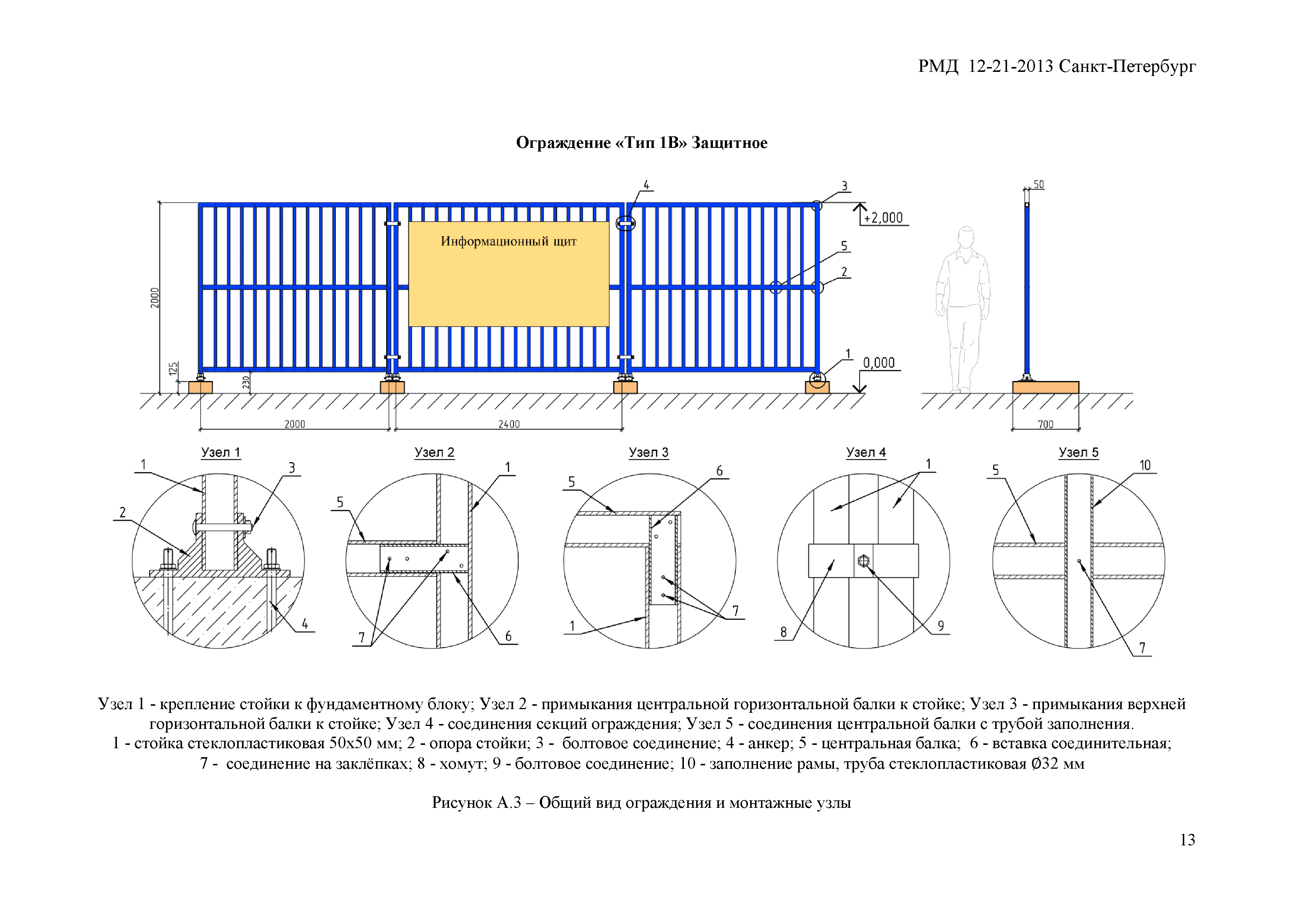 Снип по подпорным стенкам