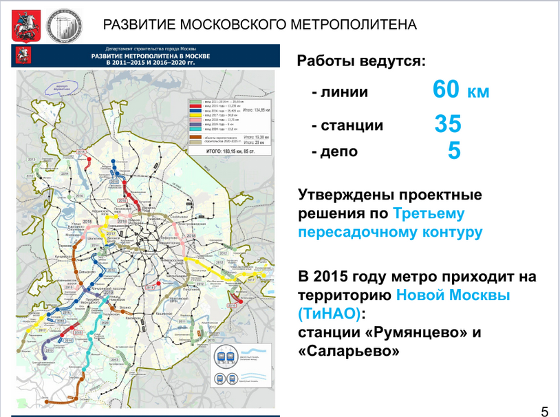 Перекрытия в москве сегодня в центре карта