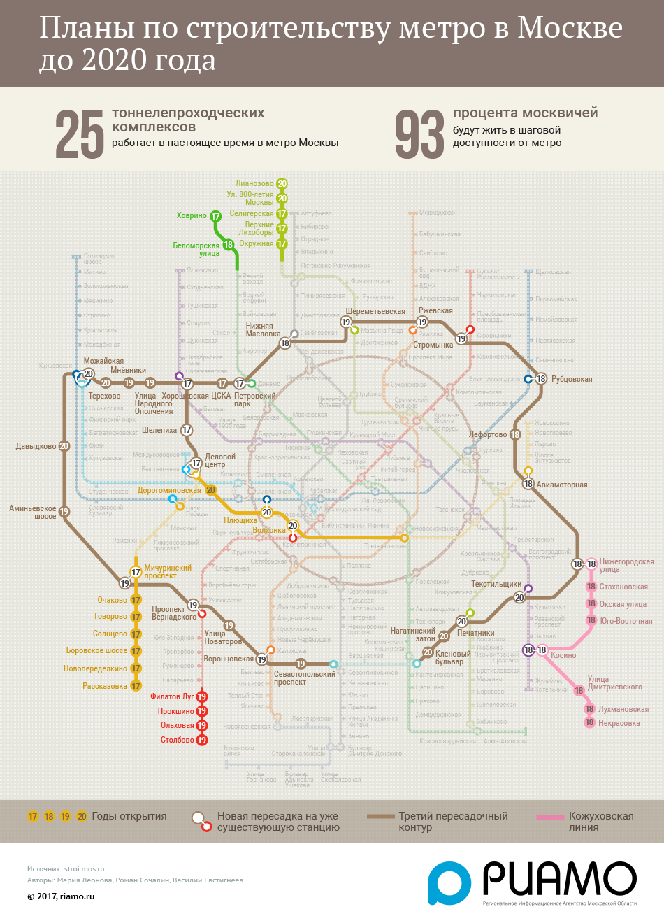 Карта москвы с метро 2020 года с новыми