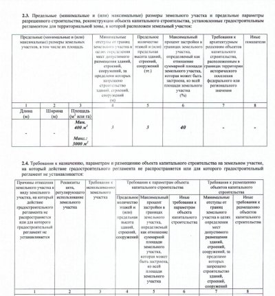 Параметры фильтров реконструкции архикад