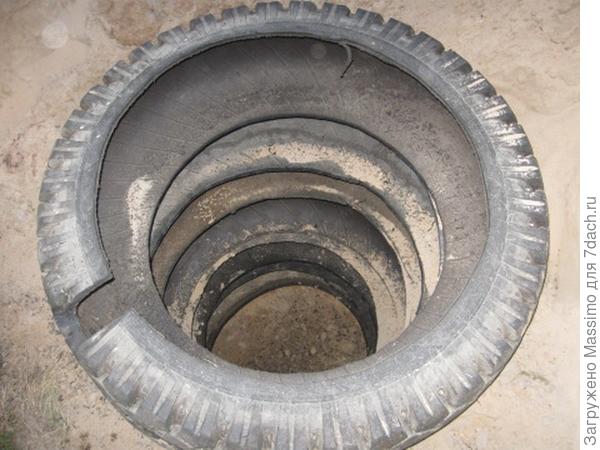 Сливная яма из автомобильных шин. Фото автора