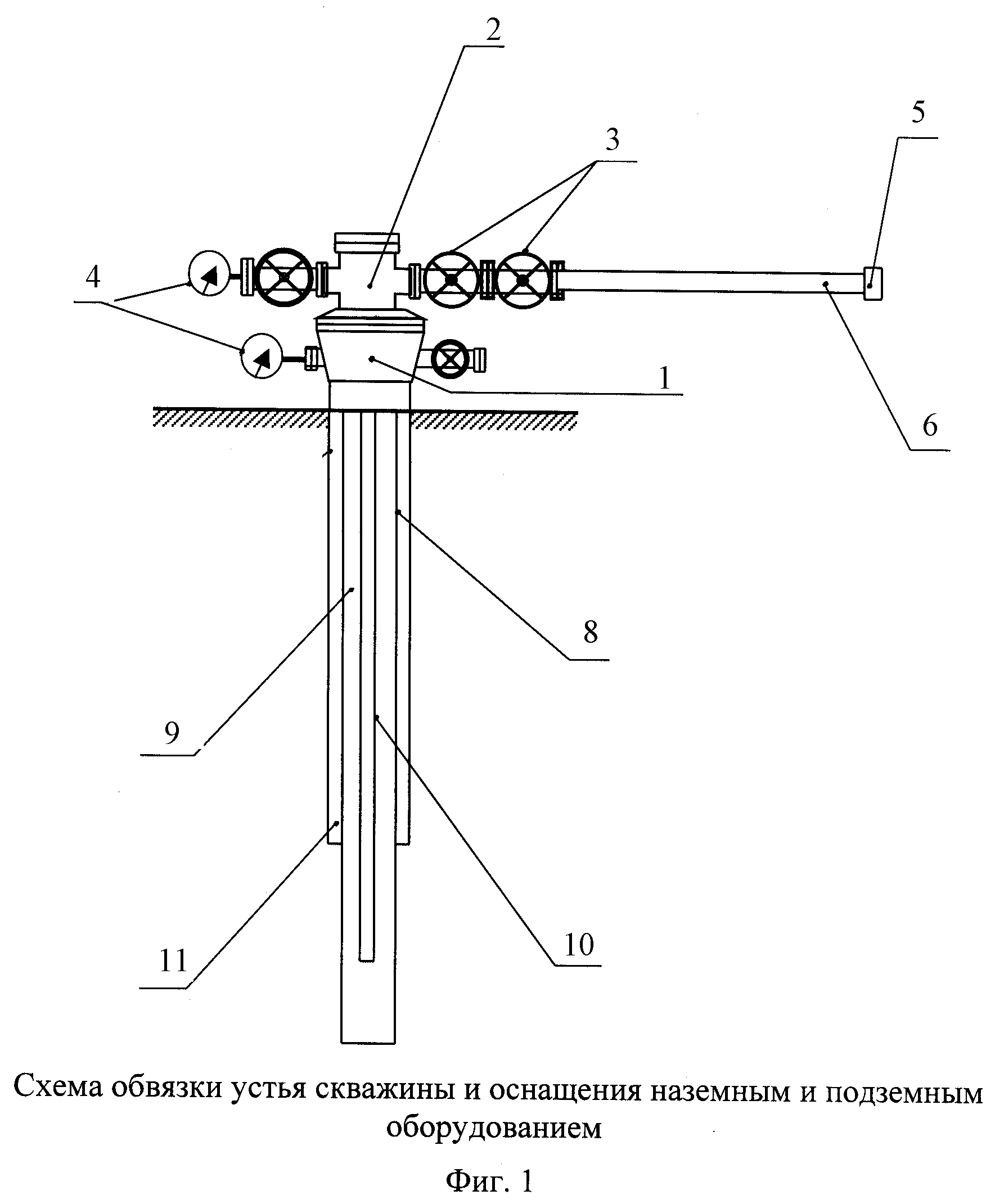 Схема обвязки оборудования это