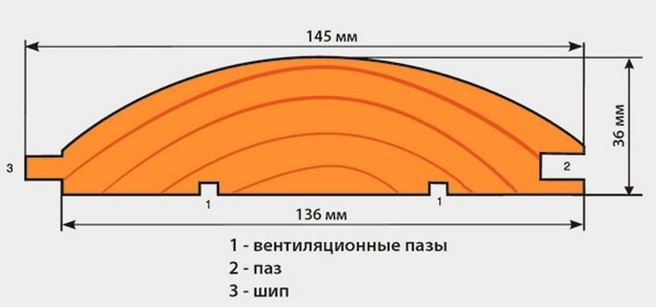 блок хаус 2.png блок хаус 2.png