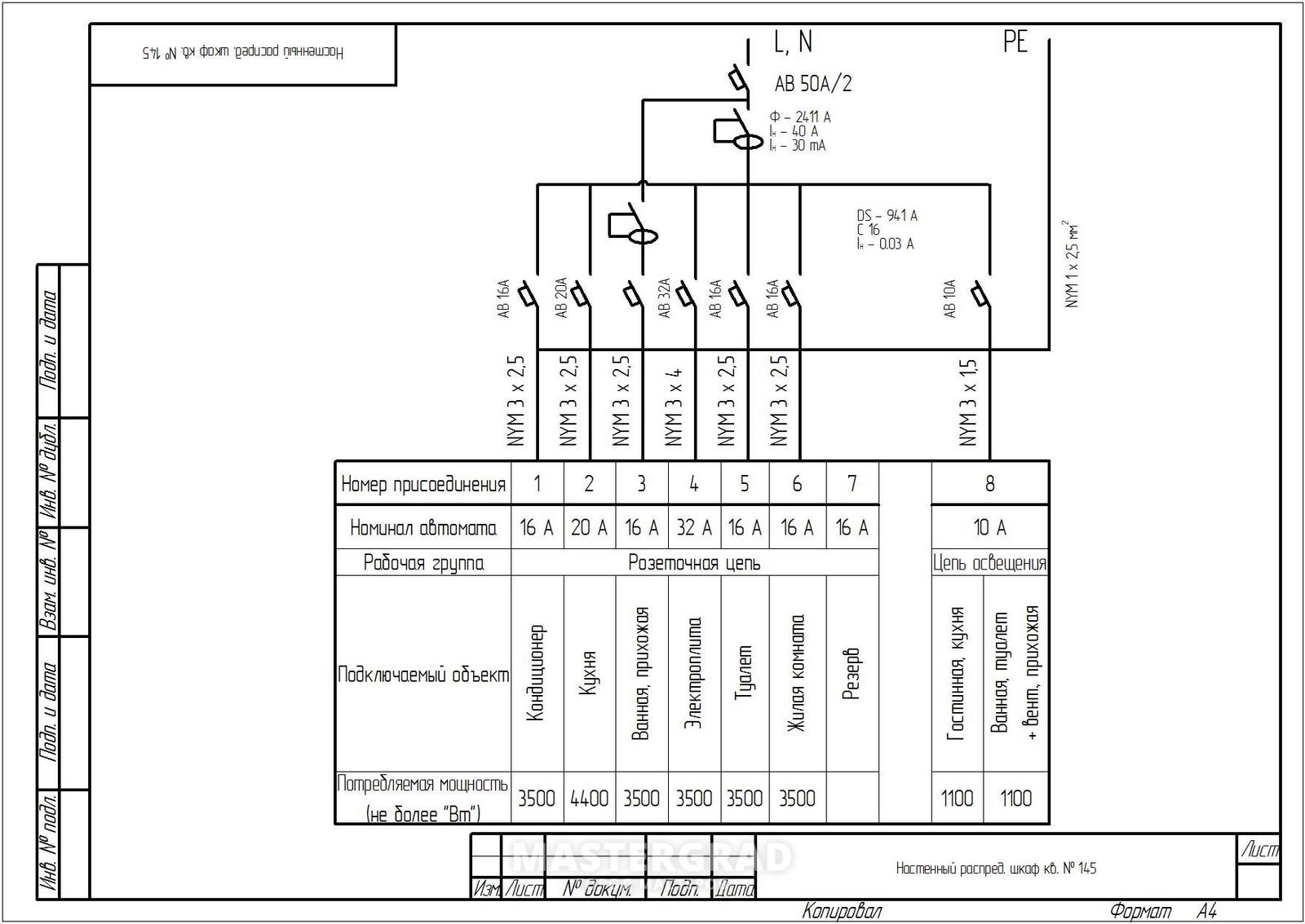 Однолинейная схема visio