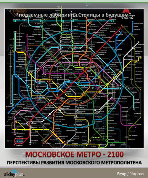 Детская карта метро