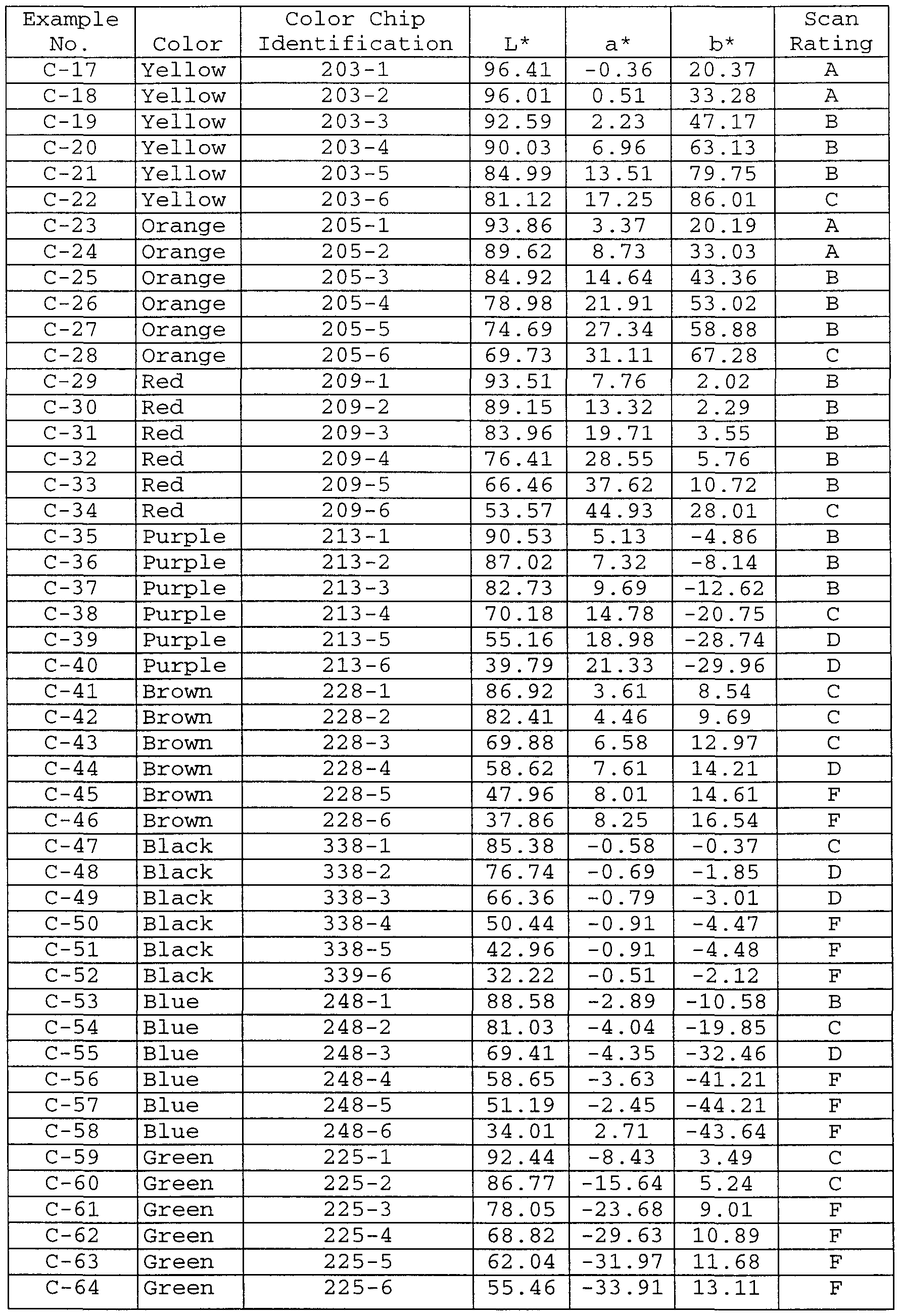 Плиты перекрытия размеры