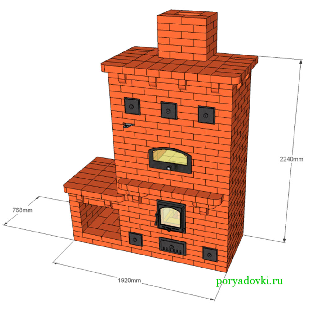 Проекты каминопечей из кирпича