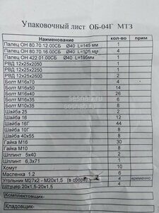 Упаковочный лист ЗИП ОБ-04
