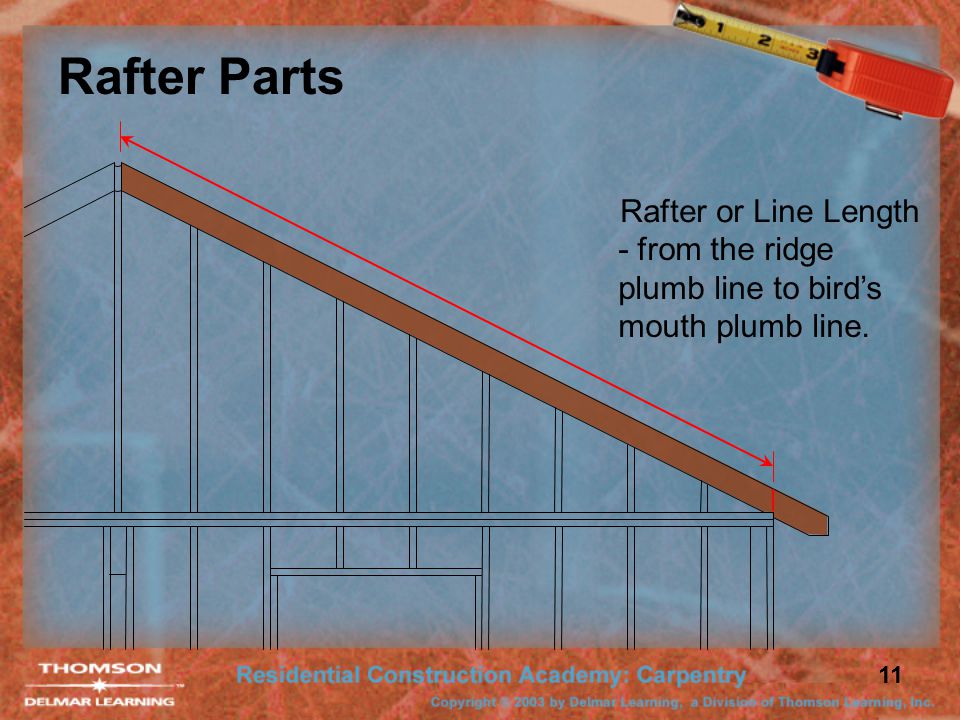 Rafter Parts Rafter or Line Length