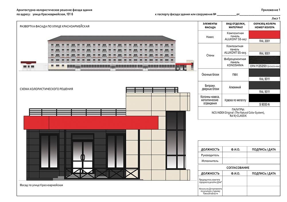 Регламент согласования архитектурного облика