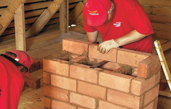 ΠΠ»Π°Π΄ΠΊΠ° ΠΊΠΈΡΠΏΠΈΡΠ° Π½Π° ΡΠ΅Π±ΡΠΎ β ΠΏΡΠ°Π²ΠΈΠ»Π° Π²ΡΠΏΠΎΠ»Π½Π΅Π½ΠΈΡ