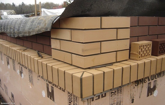 ΠΠ»Π°Π΄ΠΊΠ° ΠΊΠΈΡΠΏΠΈΡΠ° Π½Π° ΡΠ΅Π±ΡΠΎ β ΠΏΡΠ°Π²ΠΈΠ»Π° Π²ΡΠΏΠΎΠ»Π½Π΅Π½ΠΈΡ