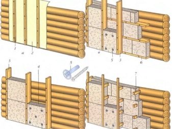 Одноэтажные бревенчатые дома: преимущества и интересные проекты