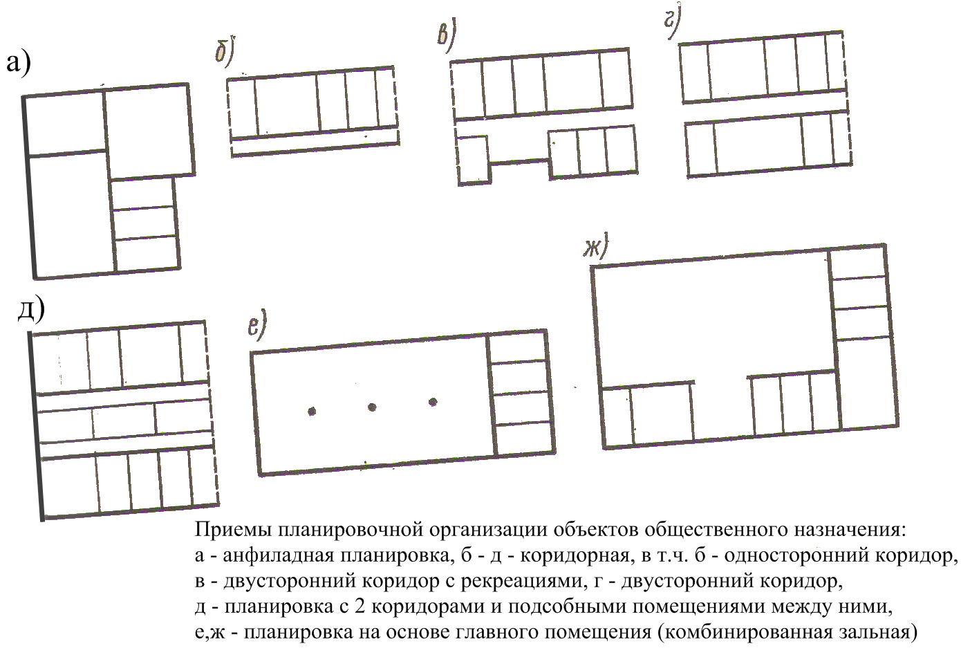 Планировочные схемы общественных зданий