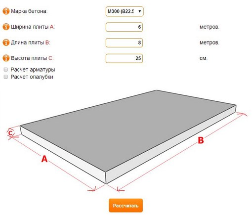 Рассчитать кубатуру будки газели