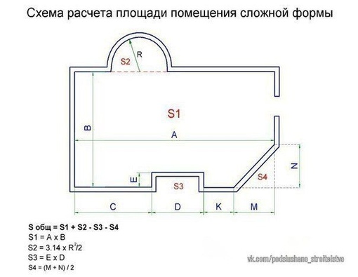 Калькулятор квадратных метров стен для обоев