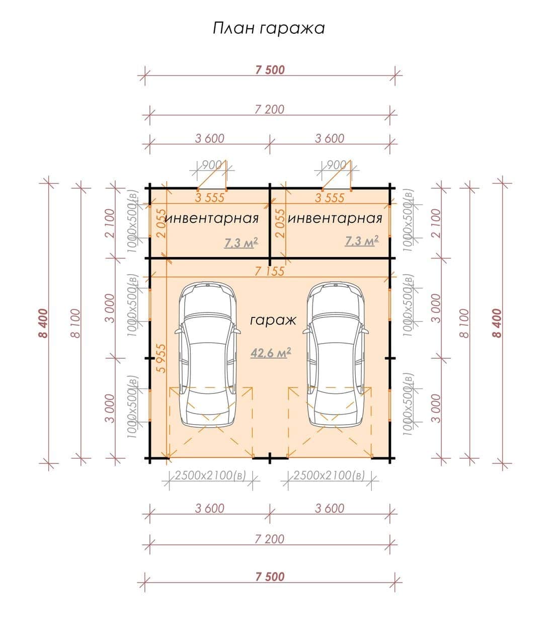 Гараж на два места. Оптимальная ширина гаража на 2 машины с двумя воротами. Гараж под 2 машины Размеры с 2 воротами. Размер гаража на 2 машины Размеры. Оптимальная ширина ворот для гаража на 2 машины.