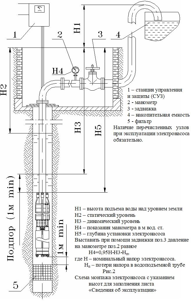 Реле включения глубинного насоса