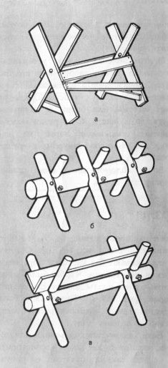Козел для пиления дров размеры чертеж