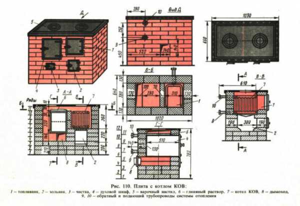 Кладем печь своими руками руководство с чертежами