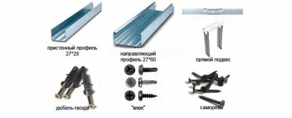 Направляющие для гипсокартона размеры и виды профиля фото