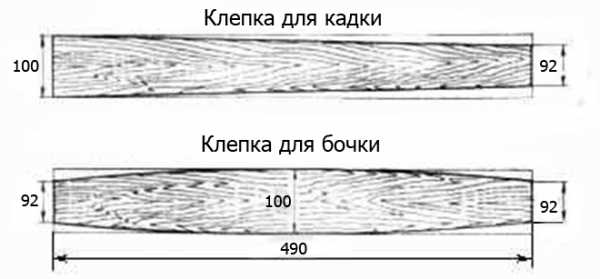 pod bochek 67