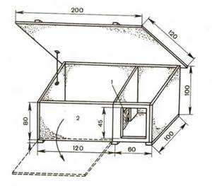 Будка в вольере для немецкой овчарки размеры чертежи своими руками